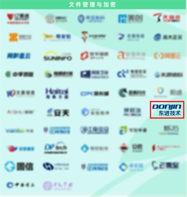 東進(jìn)入選嘶吼《2023網(wǎng)絡(luò)安全產(chǎn)業(yè)圖譜》，彰顯網(wǎng)絡(luò)技術(shù)服務(wù)綜合實(shí)力